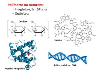 Polímeros na natureza:
• Inorgânicos, Ex.: Silicatos
• Orgânicos:
Celulose
Lignina
Proteína Mioglobina
Ácidos nucleicos - DNA
 