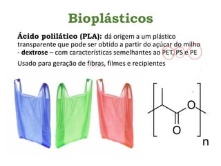 Bioplásticos
Ácido polilático (PLA): dá origem a um plástico
transparente que pode ser obtido a partir do açúcar do milho
- dextrose – com características semelhantes ao PET, PS e PE
Usado para geração de fibras, filmes e recipientes
 