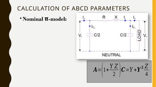 2-ports_Transmission_Lines_using_ABCD.pptx