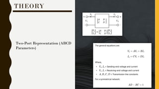 2-ports_Transmission_Lines_using_ABCD.pptx