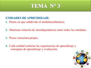 TEMA  N°  3CARACTERISTICAS Y COMPONENTES DEL MODULO INSTRUCCIONAL DEAPRENDIZAJE:     a.Propósito específico y dirigirse al logro de objetivos académicos definidos.     b.  Estructuración lógica, psicológica y andragógica de los contenidos.     c.  Contener estrategias de enseñanza (orientación) que orienten al participante a construir          su propio conocimiento.     d.  Establecer controles para orientar al participante y al facilitador.     e.  Cumplir funciones específicas de orientación y guía al participante.     f.  Guiar el autoaprendizaje a la vez que fortalece la relación entre facilitador –             participante.     g.  Poseer experiencias de aprendizaje constructivistas.     h.  Promoverel análisis, pensamiento critico y reflexivo.