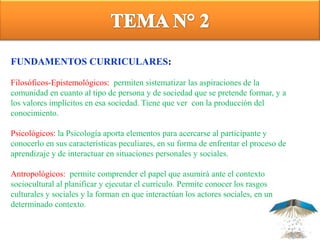 FUNDAMENTOS CURRICULARES