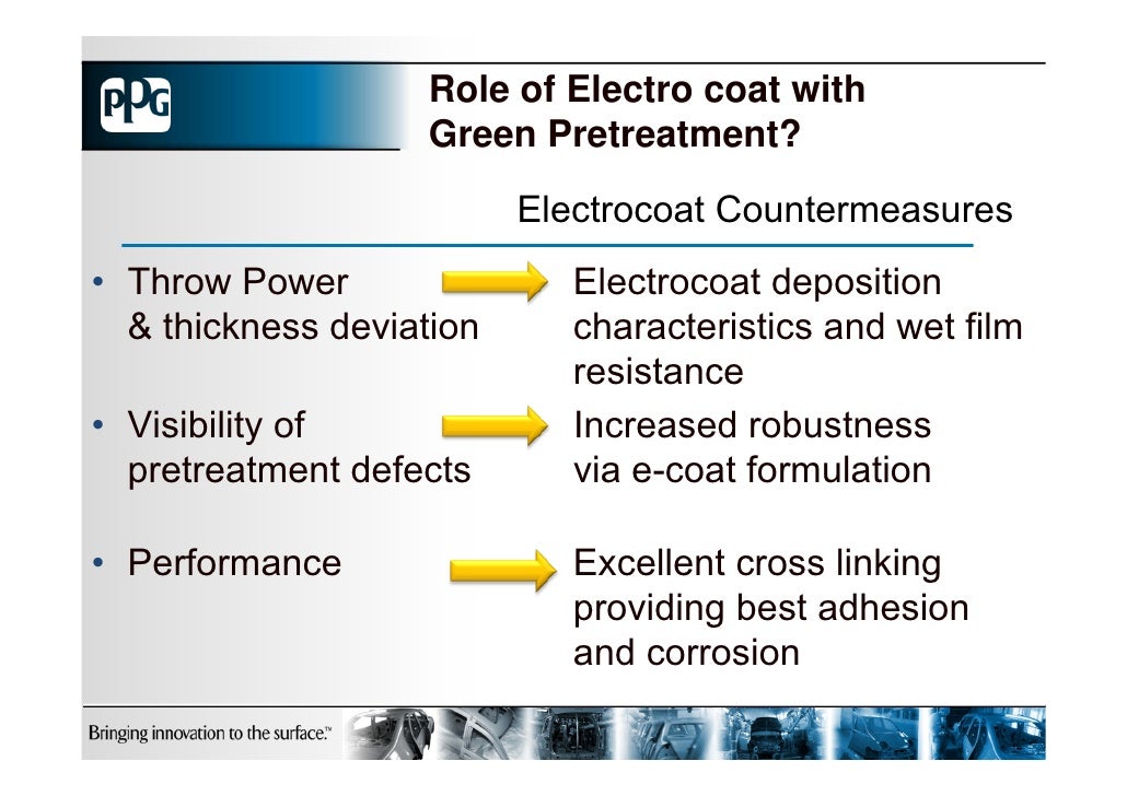 Philippe Bouden Pretreatment / Electrocoat Trends
