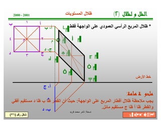 ‫ﺔ‬‫ﺧ‬‫ﺳ‬‫ﻧ‬:‫ﻓرﯾد‬ ‫ﻣﺣﻣد‬ ‫ﺗﺎﻣر‬
2000 - 2001 ‫اﻟﻣﺳﺗوﯾﺎت‬ ‫ظﻼل‬
*‫ﻓﻘط‬ ‫اﻟواﺟﮭﺔ‬ ‫ﻋﻠﻰ‬ ‫اﻟﻌﻣودي‬ ‫اﻟرأﺳﻲ‬ ‫اﻟﻣرﺑﻊ‬ ‫ظﻼل‬
‫رﻗم‬ ‫ﺷﻛل‬)٣٦(
‫اﻷرض‬ ‫ﺧط‬
‫ج‬ ،‫أ‬
‫د‬ ،‫ب‬
‫أ‬
‫ب‬ ،‫أ‬
╤╒▐
╛ ╒▐
‫ج‬
‫د‬ ،‫ج‬
└╒▐
╓ ╒▐
‫ﺔ‬‫ﻣ‬‫ﺎ‬‫ﻫ‬‫ﺔ‬‫ﻮ‬‫ﺤ‬‫ﻠ‬‫ﻣ‬:
‫اﻟواﺟﮭﺔ‬ ‫ﻋﻠﻰ‬ ‫اﻟﻣرﺑﻊ‬ ‫أﻗطﺎر‬ ‫ظﻼل‬ ‫ﻣﻼﺣظﺔ‬ ‫ﯾﺟب‬:‫أﻓﻘﻲ‬ ‫ﻣﺳﺗﻘﯾم‬ ‫د‬ ‫ظﺎ‬ ‫ب‬ ‫ظﺎ‬ ‫اﻟﻘطر‬ ‫أن‬ ‫ﺣﯾث‬
‫ﻣﺎﺋل‬ ‫ﻣﺳﺗﻘﯾم‬ ‫ج‬ ‫ظﺎ‬ ‫أ‬ ‫ظﺎ‬ ‫واﻟﻘطر‬.
‫د‬
‫ب‬
‫م‬ ‫م‬
‫م‬
٣
٢٤
١
╒▐٣
╒▐٤
╒▐١
♣╒▐
╒▐٢
‫ل‬‫ﻼ‬‫ﻈ‬‫ﻟ‬‫و‬‫ﻞ‬‫ﻈ‬‫ﻟ‬‫ا‬)٢(
╖▐′ ◘╠♥◙′ ☻╠♂║▒▪♥╝
 