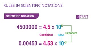 RULES IN SCIENTIFIC NOTATIONS
 