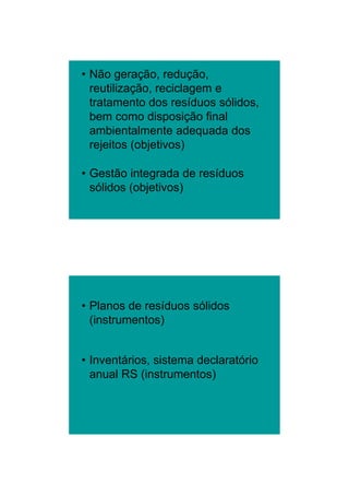 26/11/2009




• Não geração, redução,
  reutilização, reciclagem e
  tratamento dos resíduos sólidos,
  bem como di
  b           disposição fi l
                      i ã final
  ambientalmente adequada dos
  rejeitos (objetivos)

• Gestão integrada de resíduos
  sólidos (objetivos)




• Planos de resíduos sólidos
  (instrumentos)


• Inventários, sistema declaratório
  anual RS (instrumentos)




                                              3
 