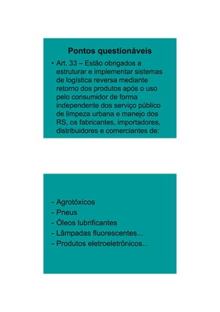 26/11/2009




       Pontos questionáveis
• Art. 33 – Estão obrigados a
  estruturar e implementar sistemas
  de logística reversa mediante
  retorno dos produtos após o uso
  pelo consumidor de forma
  independente dos serviço público
  de limpeza urbana e manejo dos
  RS, os fabricantes, importadores,
  distribuidores e comerciantes de:




-   Agrotóxicos
-   Pneus
-   Óleos lubrificantes
-   Lâmpadas fluorescentes...
-   Produtos eletroeletrônicos...




                                             11
 