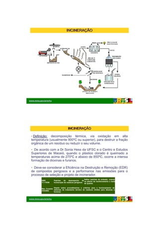 26/11/2009




                                     INCINERAÇÃO




www.mma.gov.br/srhu




                                      INCINERAÇÃO

 • Definição: decomposição térmica, via oxidação em alta
 temperatura (usualmente 900ºC ou superior), para destruir a fração
 orgânica de um resíduo ou reduzir o seu volume.
 • D acordo com a D S i H
   De     d         Dr Sonia Hess d UFSC e o C t e E t d
                                  da           Centro Estudos
 Superiores de Maceió, quando o plástico clorado é queimado a
 temperaturas acima de 275ºC e abaixo de 850ºC, ocorre a intensa
 formação de dioxinas e furanos.

 • Deve-se considerar a Eficiência na Destruição e Remoção (EDR)
 de compostos perigosos e a performance nas emissões para o
 processo de seleção e projeto de incinerador
                                  incinerador.
                                                          Define padrões de emissão, orienta
          NBR          Padrões    de    desempenho     de
                                                          os planos de monitoramento e teste
          11.175/90    incineração de resíduos perigosos
                                                          de queima.

                      Dispõe sobre procedimentos e critérios para o funcionamento de
          Res. Conama
                      sistemas de tratamento térmico de resíduos (limites para dioxinas e
          316/2002
                      furanos)



www.mma.gov.br/srhu




                                                                                                       6
 