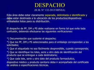 DESPACHO
(R.M. N° 132-2015/MINSA)
Esta área debe estar claramente separada, delimitada e identificada y
debe estar destinada a la ubicación de los productos/dispositivos
embalados listos para su distribución.
El despacho de PF, DM y PS debe realizarse en forma tal que evite toda
confusión, debiendo efectuarse las siguientes verificaciones:
*) Documentación que sustente el despacho;
*) Que los PF, DM y PS seleccionados para el embalaje correspondan a los
solicitados;
*) Que el etiquetado no sea fácilmente desprendible, cuando corresponda;
*) Que se identifique los lotes, serie u otro dato de identificación del
producto que se entregue a cada destinatario;
*) Que cada lote, serie u otro dato del producto farmacéutico,
dispositivo médico y producto sanitario deba ir acompañado del certificado
de análisis o especificaciones técnicas.
 