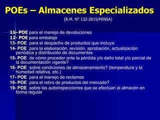 POEs – Almacenes Especializados
11- POE para el manejo de devoluciones
12- POE para embalaje
13- POE para el despacho de productos que incluya:
14- POE para la elaboración, revisión, aprobación, actualización
periódica y distribución de documentos
15- POE de cómo proceder ante la pérdida y/o daño total y/o parcial de
la documentación vigente?
16- POE sobre condiciones de almacenamiento? (temperatura y la
humedad relativa, etc.)
17- POE para el manejo de reclamos
18- POE para el retiro de productos del mercado?
19- POE sobre las autoinspecciones que se efectúan al almacén en
forma regular
(R.M. N° 132-2015/MINSA)
 