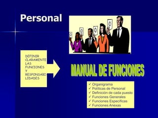 Personal
DEFINIR
CLARAMENTE
LAS
FUNCIONES
Y
RESPONSABI-
LIDADES
 Organigrama
 Políticas de Personal
 Definición de cada puesto
 Funciones Generales
 Funciones Específicas
 Funciones Anexas
 