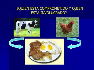 ¿QUIEN ESTA COMPROMETIDO Y QUIEN
ESTA INVOLUCRADO??
 