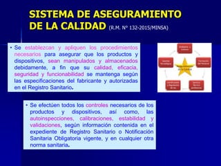 SISTEMA DE ASEGURAMIENTO
DE LA CALIDAD (R.M. N° 132-2015/MINSA)
• Se establezcan y apliquen los procedimientos
necesarios para asegurar que los productos y
dispositivos, sean manipulados y almacenados
debidamente, a fin que su calidad, eficacia,
seguridad y funcionabilidad se mantenga según
las especificaciones del fabricante y autorizadas
en el Registro Sanitario.
• Se efectúen todos los controles necesarios de los
productos y dispositivos, así como, las
autoinspecciones, calibraciones, estabilidad y
validaciones, según información contenida en el
expediente de Registro Sanitario o Notificación
Sanitaria Obligatoria vigente, y en cualquier otra
norma sanitaria.
 
