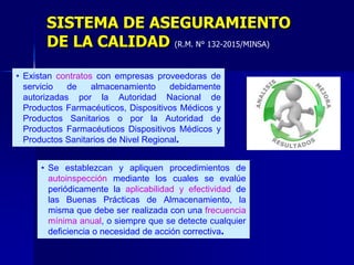 SISTEMA DE ASEGURAMIENTO
DE LA CALIDAD (R.M. N° 132-2015/MINSA)
• Existan contratos con empresas proveedoras de
servicio de almacenamiento debidamente
autorizadas por la Autoridad Nacional de
Productos Farmacéuticos, Dispositivos Médicos y
Productos Sanitarios o por la Autoridad de
Productos Farmacéuticos Dispositivos Médicos y
Productos Sanitarios de Nivel Regional.
• Se establezcan y apliquen procedimientos de
autoinspección mediante los cuales se evalúe
periódicamente la aplicabilidad y efectividad de
las Buenas Prácticas de Almacenamiento, la
misma que debe ser realizada con una frecuencia
mínima anual, o siempre que se detecte cualquier
deficiencia o necesidad de acción correctiva.
 