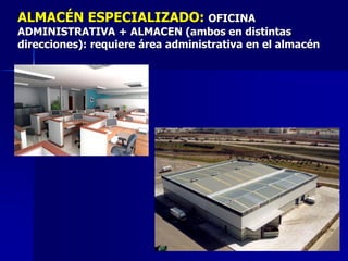 ALMACÉN ESPECIALIZADO: OFICINA
ADMINISTRATIVA + ALMACEN (ambos en distintas
direcciones): requiere área administrativa en el almacén
 
