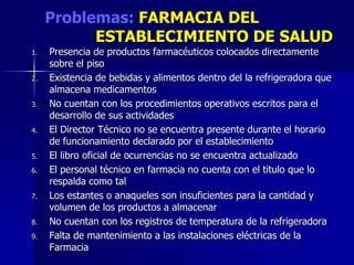 Problemas: FARMACIA DEL
ESTABLECIMIENTO DE SALUD
1. Presencia de productos farmacéuticos colocados directamente
sobre el piso
2. Existencia de bebidas y alimentos dentro del la refrigeradora que
almacena medicamentos
3. No cuentan con los procedimientos operativos escritos para el
desarrollo de sus actividades
4. El Director Técnico no se encuentra presente durante el horario
de funcionamiento declarado por el establecimiento
5. El libro oficial de ocurrencias no se encuentra actualizado
6. El personal técnico en farmacia no cuenta con el titulo que lo
respalda como tal
7. Los estantes o anaqueles son insuficientes para la cantidad y
volumen de los productos a almacenar
8. No cuentan con los registros de temperatura de la refrigeradora
9. Falta de mantenimiento a las instalaciones eléctricas de la
Farmacia
 