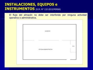 – El flujo del almacén no debe ser interferido por ninguna actividad
operativa o administrativa.
INSTALACIONES, EQUIPOS e
INSTRUMENTOS (R.M. N° 132-2015/MINSA)
 