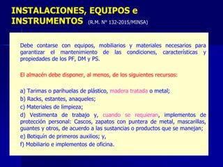 –
– Debe contarse con equipos, mobiliarios y materiales necesarios para
garantizar el mantenimiento de las condiciones, características y
propiedades de los PF, DM y PS.
– El almacén debe disponer, al menos, de los siguientes recursos:
– a) Tarimas o parihuelas de plástico, madera tratada o metal;
– b) Racks, estantes, anaqueles;
– c) Materiales de limpieza;
– d) Vestimenta de trabajo y, cuando se requieran, implementos de
protección personal: Cascos, zapatos con puntera de metal, mascarillas,
guantes y otros, de acuerdo a las sustancias o productos que se manejan;
– e) Botiquín de primeros auxilios; y,
– f) Mobiliario e implementos de oficina.
INSTALACIONES, EQUIPOS e
INSTRUMENTOS (R.M. N° 132-2015/MINSA)
 