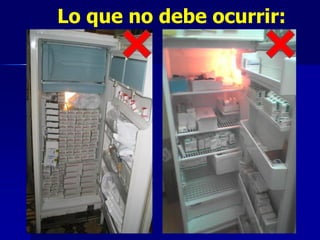 Lo que no debe ocurrir:
 