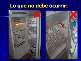 Lo que no debe ocurrir:
 