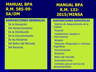 MANUAL BPA
R.M. 585-99-
SA/DM
DISPOSICIONES GENERALES
De la Recepción
Del Almacenamiento
De la Distribución
De la Documentación
De los Reclamos
Del Retiro del Mercado
Del Personal.
DISPOSICIONES ESPECÍFICAS
Sistema de Aseguramiento de la
Calidad
Personal
Instalaciones, Equipos e
Instrumentos
Almacén
Vehículos refrigerados o vehículos
frigoríficos
Documentación
Reclamos
Retiro del mercado
Autoinspecciones
Contratos para el servicio de
almacenamiento
MANUAL BPA
R.M. 132-
2015/MINSA
 