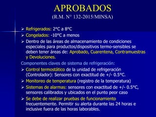 APROBADOS
(R.M. N° 132-2015/MINSA)
 Refrigerados: 2°C a 8°C
 Congelados: -10°C a menos
 Dentro de las áreas de almacenamiento de condiciones
especiales para productos/dispositivos termo-sensibles se
deben tener áreas de: Aprobado, Cuarentena, Contramuestras
y Devoluciones.
Componentes claves de sistema de refrigeración:
 Control termostático de la unidad de refrigeración
(Controlador): Sensores con exactitud de +/- 0.5°C.
 Monitoreo de temperatura (registro de la temperatura)
 Sistemas de alarmas: sensores con exactitud de +/- 0.5°C,
sensores calibrados y ubicados en el punto peor caso
 Se debe de realizar pruebas de funcionamiento
frecuentemente. Permitir su alerta durante las 24 horas e
inclusive fuera de las horas laborables.
 