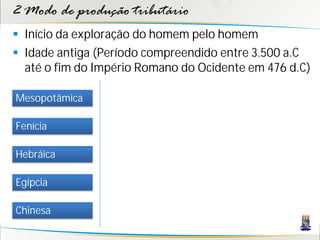 2 Modo de produção tributário
 Início da exploração do homem pelo homem
 Idade antiga (Período compreendido entre 3.500 a.C
  até o fim do Império Romano do Ocidente em 476 d.C)

Mesopotâmica

Fenícia

Hebráica

Egípcia

Chinesa
 