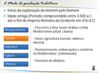 2 Modo de produção tributário
 Início da exploração do homem pelo homem
 Idade antiga (Período compreendido entre 3.500 a.C
  até o fim do Império Romano do Ocidente em 476 d.C)
                 Fica entre a Síria, Israel, Arábia e o Mar
Mesopotâmica    Mediterrâneo (atual Líbano)

Fenícia          Início: agricultura (cereais, videira e
                oliveira)
Hebráica
                 Posteriormente: embarcações e comércio
                no Mediterrâneo (colonização)
Egípcia
                 Invenção do alfabeto
Chinesa
 