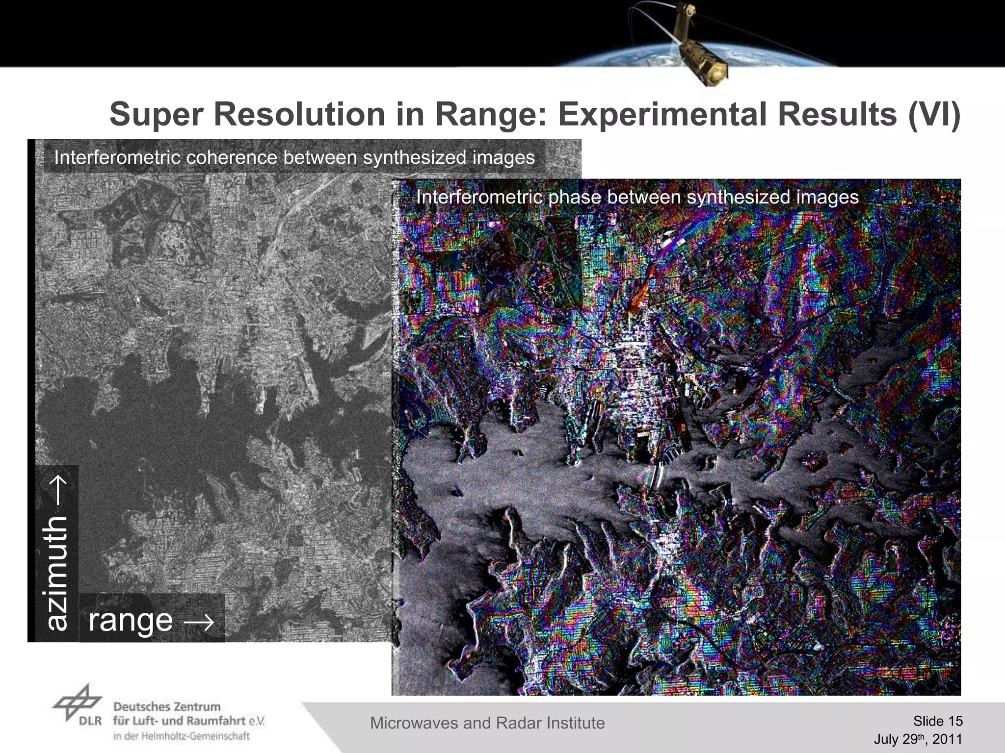Super Resolution in Range: Experimental Results (VI) Interferometric coherence between synthesized images Interferometric phase between synthesized images azimuth  range  