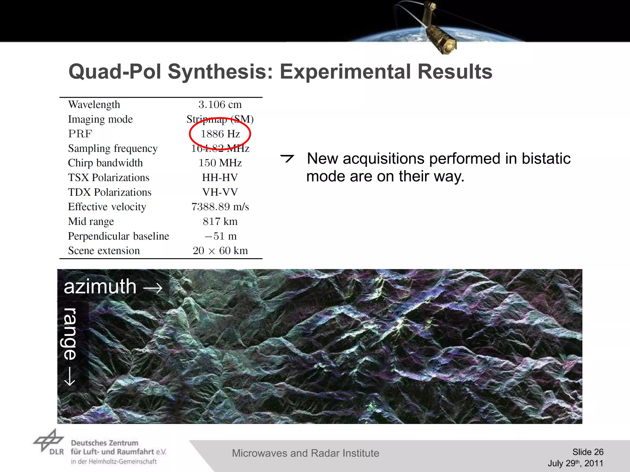 Quad-Pol Synthesis: Experimental Results New acquisitions performed in bistatic mode are on their way. azimuth  range  