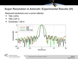 Super Resolution in Azimuth: Experimental Results (VI) Measured resolutions over a corner reflector: TSX: 2.97m TDX: 2.97 m Combined: 1.49 m 