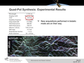 Quad-Pol Synthesis: Experimental Results New acquisitions performed in bistatic mode are on their way. azimuth  range  