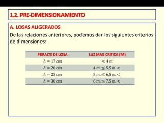 A. LOSAS ALIGERADOS
De las relaciones anteriores, podemos dar los siguientes criterios
de dimensiones:
PERALTE DE LOSA LUZ MAS CRITICA (M)
ℎ = 17 𝑐𝑚 < 4 𝑚
ℎ = 20 𝑐𝑚 4 𝑚. ≤ 5.5 𝑚. <
ℎ = 25 𝑐𝑚 5 𝑚. ≤ 6.5 𝑚. <
ℎ = 30 𝑐𝑚 6 𝑚. ≤ 7.5 𝑚. <
1.2.PRE-DIMENSIONAMIENTO
 