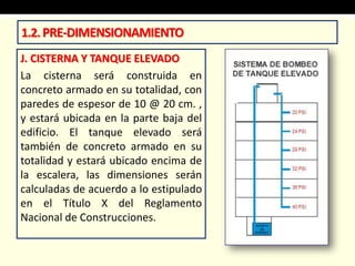 J. CISTERNA Y TANQUE ELEVADO
La cisterna será construida en
concreto armado en su totalidad, con
paredes de espesor de 10 @ 20 cm. ,
y estará ubicada en la parte baja del
edificio. El tanque elevado será
también de concreto armado en su
totalidad y estará ubicado encima de
la escalera, las dimensiones serán
calculadas de acuerdo a lo estipulado
en el Título X del Reglamento
Nacional de Construcciones.
1.2.PRE-DIMENSIONAMIENTO
 