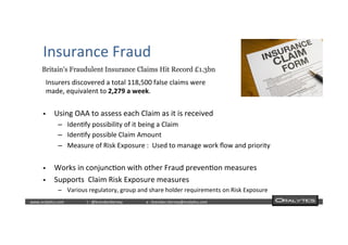  	
  	
  www.oraly)cs.com 	
  t	
  :	
  @brendan)erney 	
  e	
  :	
  brendan.)erney@oraly)cs.com	
   	
   	
   	
  	
  
Insurance	
  Fraud	
  
Insurers	
  discovered	
  a	
  total	
  118,500	
  false	
  claims	
  were	
  
made,	
  equivalent	
  to	
  2,279	
  a	
  week.	
  
§  Using	
  OAA	
  to	
  assess	
  each	
  Claim	
  as	
  it	
  is	
  received	
  
–  Iden)fy	
  possibility	
  of	
  it	
  being	
  a	
  Claim	
  
–  Iden)fy	
  possible	
  Claim	
  Amount	
  
–  Measure	
  of	
  Risk	
  Exposure	
  :	
  	
  Used	
  to	
  manage	
  work	
  ﬂow	
  and	
  priority	
  
§  Works	
  in	
  conjunc)on	
  with	
  other	
  Fraud	
  preven)on	
  measures	
  
§  Supports	
  	
  Claim	
  Risk	
  Exposure	
  measures	
  
–  Various	
  regulatory,	
  group	
  and	
  share	
  holder	
  requirements	
  on	
  Risk	
  Exposure	
  
 