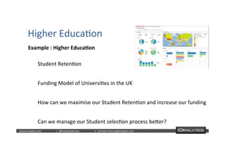  	
  	
  www.oraly)cs.com 	
  t	
  :	
  @brendan)erney 	
  e	
  :	
  brendan.)erney@oraly)cs.com	
   	
   	
   	
  	
  
Higher	
  Educa)on	
  
Example	
  :	
  Higher	
  EducaNon	
  
	
  
Student	
  Reten)on	
  	
  
	
  
Funding	
  Model	
  of	
  Universi)es	
  in	
  the	
  UK	
  
	
  
How	
  can	
  we	
  maximise	
  our	
  Student	
  Reten)on	
  and	
  increase	
  our	
  funding	
  
	
  
Can	
  we	
  manage	
  our	
  Student	
  selec)on	
  process	
  beWer?	
  
	
  
	
  
 