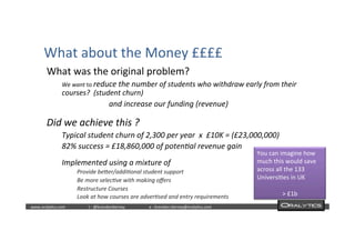  	
  	
  www.oraly)cs.com 	
  t	
  :	
  @brendan)erney 	
  e	
  :	
  brendan.)erney@oraly)cs.com	
   	
   	
   	
  	
  
What	
  about	
  the	
  Money	
  ££££	
  
What	
  was	
  the	
  original	
  problem?	
  	
  
We	
  want	
  to	
  reduce	
  the	
  number	
  of	
  students	
  who	
  withdraw	
  early	
  from	
  their	
  
courses?	
  	
  (student	
  churn)	
  
	
  	
  	
  	
  	
  	
  	
  	
  	
  	
  	
  	
  	
  	
  	
  	
  	
  	
  	
  	
  	
  	
  	
  	
  	
  	
  and	
  increase	
  our	
  funding	
  (revenue)	
  
	
  
Did	
  we	
  achieve	
  this	
  ?	
  
Typical	
  student	
  churn	
  of	
  2,300	
  per	
  year	
  	
  x	
  	
  £10K	
  =	
  (£23,000,000)	
  
82%	
  success	
  =	
  £18,860,000	
  of	
  poten.al	
  revenue	
  gain	
  
Implemented	
  using	
  a	
  mixture	
  of	
  	
  
Provide	
  beTer/addi.onal	
  student	
  support	
  
Be	
  more	
  selec.ve	
  with	
  making	
  oﬀers	
  
Restructure	
  Courses	
  
Look	
  at	
  how	
  courses	
  are	
  adver.sed	
  and	
  entry	
  requirements	
  
	
  
You	
  can	
  imagine	
  how	
  
much	
  this	
  would	
  save	
  
across	
  all	
  the	
  133	
  
Universi)es	
  in	
  UK	
  
	
  
>	
  £1b	
  
 