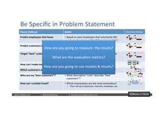  	
  	
  www.oraly)cs.com 	
  t	
  :	
  @brendan)erney 	
  e	
  :	
  brendan.)erney@oraly)cs.com	
   	
   	
   	
  	
  
Be	
  Speciﬁc	
  in	
  Problem	
  Statement	
  
Poorly	
  Deﬁned	
   Be-er	
   Data	
  Mining	
  Technique	
  
Predict	
  employees	
  that	
  leave	
   •  Based	
  on	
  past	
  employees	
  that	
  voluntarily	
  leV:	
  
•  Create	
  New	
  AWribute	
  EmplTurnover	
  à	
  O/1	
  
Predict	
  customers	
  that	
  churn	
   •  Based	
  on	
  past	
  customers	
  that	
  have	
  churned:	
  
•  Create	
  New	
  AWribute	
  Churn ! YES/NO
Target	
  “best”	
  customers	
  	
   •  Recency,	
  Frequency	
  Monetary	
  (RFM)	
  Analysis	
  
•  Speciﬁc	
  Dollar	
  Amount	
  over	
  Time	
  Window:	
  	
  	
  
•  Who	
  has	
  spent	
  $500+	
  in	
  most	
  recent	
  18	
  months	
  
How	
  can	
  I	
  make	
  more	
  $$?	
   •  What	
  helps	
  me	
  sell	
  soV	
  drinks	
  &	
  coﬀee?	
  
Which	
  customers	
  are	
  likely	
  to	
  buy?	
   •  How	
  much	
  is	
  each	
  customer	
  likely	
  to	
  spend?	
  
Who	
  are	
  my	
  “best	
  customers”?	
   •  What	
  descrip)ve	
  “rules”	
  describe	
  “best	
  
customers”?	
  
How	
  can	
  I	
  combat	
  fraud?	
   •  Which	
  transac)ons	
  are	
  the	
  most	
  anomalous?	
  	
  	
  
•  Then	
  roll-­‐up	
  to	
  physician,	
  claimant,	
  employee,	
  etc.	
  
	
  
How	
  are	
  you	
  going	
  to	
  measure	
  	
  the	
  results?	
  
	
  
What	
  are	
  the	
  evalua)on	
  metrics?	
  
	
  
How	
  are	
  you	
  going	
  to	
  use	
  models	
  &	
  results?	
  
	
  
 