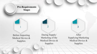 Pre Required 2- Pre Requirements for registration of MD.pdf