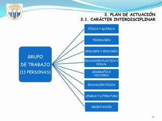 Participar en redes educativasobjetivos básicosmás concretos:Implicar al alumnado en la vida del centro.