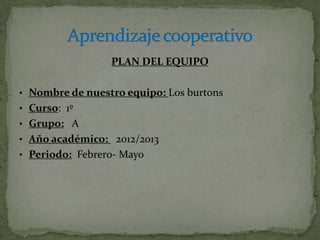 PLAN DEL EQUIPO

• Nombre de nuestro equipo: Los burtons
• Curso: 1º
• Grupo: A
• Año académico: 2012/2013
• Periodo: Febr...
