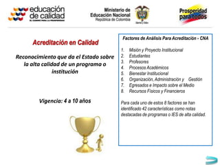 Factores de Análisis Para Acreditación - CNA
      Acreditación en Calidad
                                        1.   Misión y Proyecto Institucional
Reconocimiento que da el Estado sobre   2.   Estudiantes
                                        3.   Profesores
   la alta calidad de un programa o
                                        4.   Procesos Académicos
                institución             5.   Bienestar Institucional
                                        6.   Organización, Administración y Gestión
                                        7.   Egresados e Impacto sobre el Medio
                                        8.   Recursos Físicos y Financieros

        Vigencia: 4 a 10 años           Para cada uno de estos 8 factores se han
                                        identificado 42 características como notas
                                        destacadas de programas o IES de alta calidad.
 