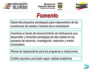 Fomento
Desarrolla proyectos estratégicos para mejoramiento de las
condiciones de calidad y fomento de la acreditación

Incentivos a través del reconocimiento de instituciones que
desarrollan y fomentan estrategias de alta calidad en los
procesos de docencia, investigación, extensión y medio
universitario

Planes de mejoramiento para los programas e instituciones

Crédito educativo priorizado según calidad académica
 