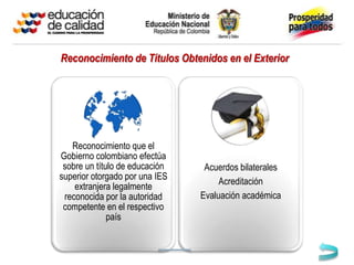 Reconocimiento de Títulos Obtenidos en el Exterior




   Reconocimiento que el
Gobierno colombiano efectúa
 sobre un título de educación    Acuerdos bilaterales
superior otorgado por una IES
                                     Acreditación
    extranjera legalmente
 reconocida por la autoridad    Evaluación académica
 competente en el respectivo
              país
 