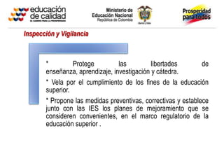 Inspección y Vigilancia



       *         Protege         las         libertades        de
       enseñanza, aprendizaje, investigación y cátedra.
       * Vela por el cumplimiento de los fines de la educación
       superior.
       * Propone las medidas preventivas, correctivas y establece
       junto con las IES los planes de mejoramiento que se
       consideren convenientes, en el marco regulatorio de la
       educación superior .
 