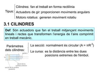 Tipus:
Cilindres:
Actuadors de gir:
Motors rotatius:
fan el treball en forma rectilínia
proporcionen moviments angulars
generen moviment rotatiu
3.1 CILINDRES
Def: Són actuadors que fan el treball mitjançant moviments
lineals i rectes que transformen l’energia de l’aire comprimit
en treball mecànic.
La secció:
La cursa:
Paràmetres
dels cilindres:
normalment és circular (A = πR )
es la distància entre les dues
posicions extremes de l'èmbol.
2
 