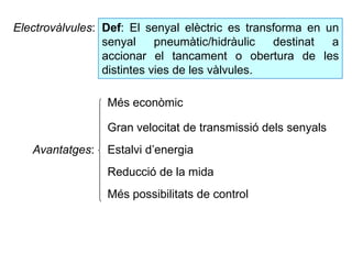 Electrovàlvules: Def: El senyal elèctric es transforma en un
senyal pneumàtic/hidràulic destinat a
accionar el tancament o obertura de les
distintes vies de les vàlvules.
Avantatges:
Més econòmic
Gran velocitat de transmissió dels senyals
Estalvi d’energia
Reducció de la mida
Més possibilitats de control
 