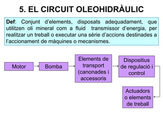5. EL CIRCUIT OLEOHIDRÀULIC
Def: Conjunt d’elements, disposats adequadament, que
utilitzen oli mineral com a fluid transmissor d’energia, per
realitzar un treball o executar una sèrie d’accions destinades a
l’accionament de màquines o mecanismes.
Motor Bomba
Elements de
transport
(canonades i
accessoris
Dispositius
de regulació i
control
Actuadors
o elements
de treball
 