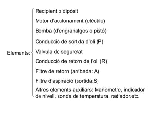 Elements:
Recipient o dipòsit
Motor d’accionament (elèctric)
Bomba (d’engranatges o pistó)
Conducció de sortida d’oli (P)
Vàlvula de seguretat
Conducció de retorn de l’oli (R)
Filtre de retorn (arribada: A)
Filtre d’aspiració (sortida:S)
Altres elements auxiliars: Manòmetre, indicador
de nivell, sonda de temperatura, radiador,etc.
 