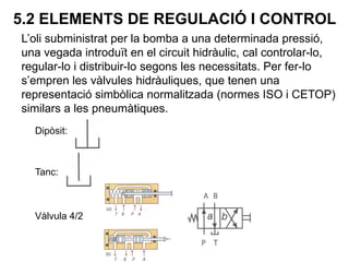 5.2 ELEMENTS DE REGULACIÓ I CONTROL
L’oli subministrat per la bomba a una determinada pressió,
una vegada introduït en el circuit hidràulic, cal controlar-lo,
regular-lo i distribuir-lo segons les necessitats. Per fer-lo
s’empren les vàlvules hidràuliques, que tenen una
representació simbòlica normalitzada (normes ISO i CETOP)
similars a les pneumàtiques.
Dipòsit:
Tanc:
Vàlvula 4/2
 